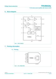 TFA9842AJ datasheet.datasheet_page 3