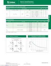 Q4004L3 datasheet.datasheet_page 3