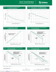 Q6004L3 datasheet.datasheet_page 4