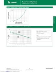 Q6004L3 datasheet.datasheet_page 5