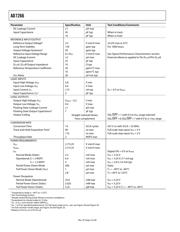 AD7266BCPZ-REEL datasheet.datasheet_page 5