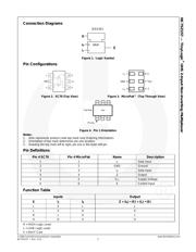 NC7SZ157P6X datasheet.datasheet_page 2