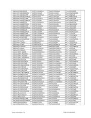 SN65HVD485EDGKR 数据规格书 4