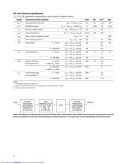 ATF-34143-TR2G 数据规格书 3