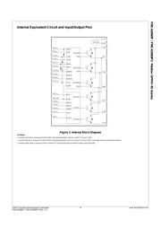 FNC42060F datasheet.datasheet_page 5