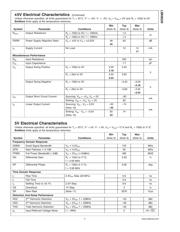 LMH6559MF datasheet.datasheet_page 3
