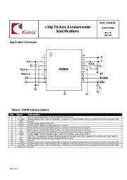 KXD94-2802 数据规格书 5