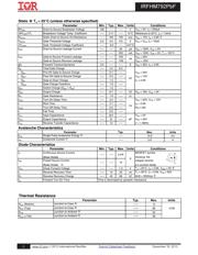 IRFHM792TRPBF datasheet.datasheet_page 2