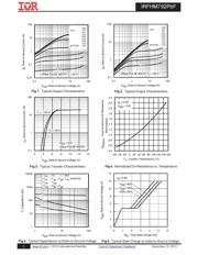 IRFHM792TRPBF datasheet.datasheet_page 3