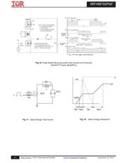 IRFHM792TR2PBF 数据规格书 6