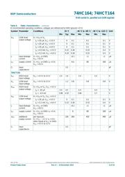 74HCT164PW,118 数据规格书 6