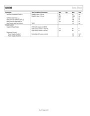 AD8280WASTZ datasheet.datasheet_page 4