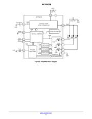 NCP5623BMUTBG datasheet.datasheet_page 2