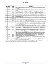 NCP5623BMUTBG datasheet.datasheet_page 3