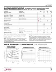 LTC3530EDD#TRPBF datasheet.datasheet_page 3