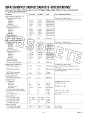 ADF4213BCP-REEL7 datasheet.datasheet_page 2