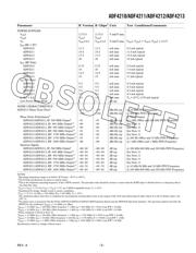 ADF4213BCP-REEL7 datasheet.datasheet_page 3