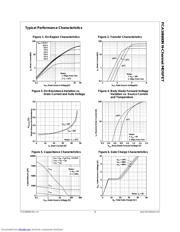FCA16N60N datasheet.datasheet_page 3
