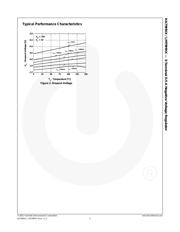 KA79M05RTM datasheet.datasheet_page 6