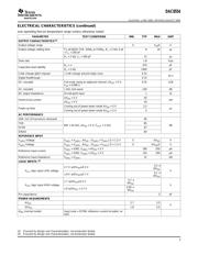 DAC8554IPW datasheet.datasheet_page 3