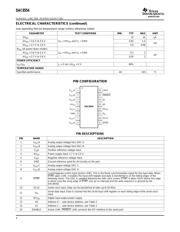 DAC8554IPW datasheet.datasheet_page 4