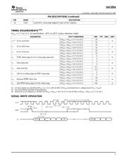 DAC8554 datasheet.datasheet_page 5