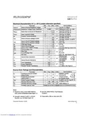 IRLR024PBF datasheet.datasheet_page 2