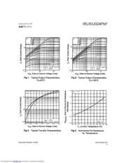 IRLR024PBF datasheet.datasheet_page 3