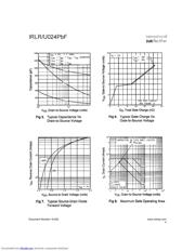 IRLR024PBF datasheet.datasheet_page 4