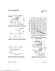 IRLR024PBF datasheet.datasheet_page 6