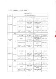 LM111JG 数据规格书 5