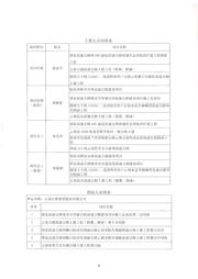 LM111JG 数据规格书 6