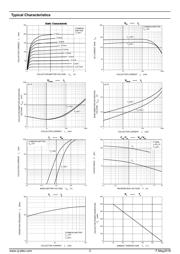 BCX56 datasheet.datasheet_page 3