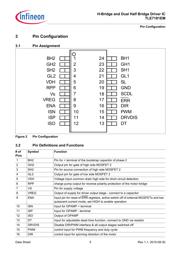 TLE7181EMXUMA1 datasheet.datasheet_page 5