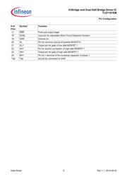 TLE7181EMXUMA1 datasheet.datasheet_page 6