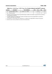 TS882IQ2T datasheet.datasheet_page 6