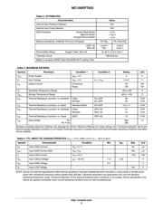 MC100EPT622FAR2 datasheet.datasheet_page 3