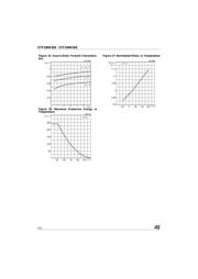 F10NK50Z datasheet.datasheet_page 6