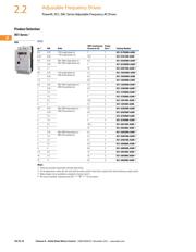 DC1-322D3NN-A20N datasheet.datasheet_page 3