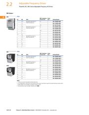 DC1-322D3NN-A20N datasheet.datasheet_page 5