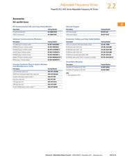 DC1-322D3NN-A20N datasheet.datasheet_page 6