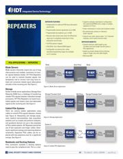 89HP0604QBZBNRGI datasheet.datasheet_page 2