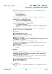 NT3H1201W0FHK datasheet.datasheet_page 2