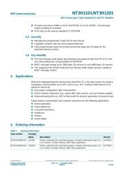 NT3H1201W0FHK datasheet.datasheet_page 3