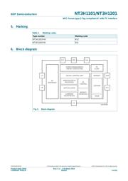 NT3H1201W0FHK datasheet.datasheet_page 4