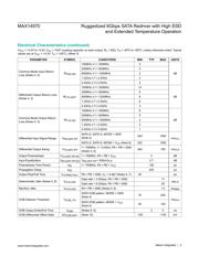 MAX14970ETP+ datasheet.datasheet_page 3