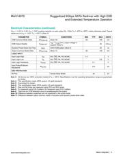 MAX14970ETP+ datasheet.datasheet_page 4