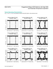 MAX14970ETP+ datasheet.datasheet_page 5