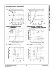 FGL12040WD datasheet.datasheet_page 5