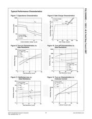 FGL12040WD datasheet.datasheet_page 6